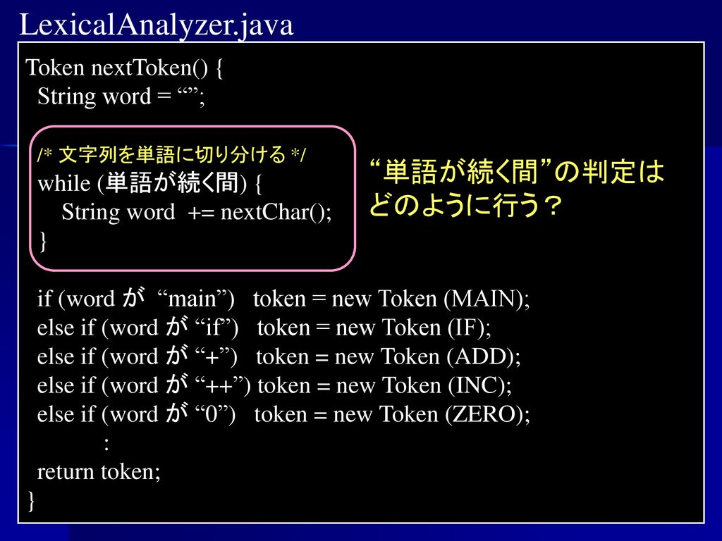 コンパイラ 第4回 字句解析 字句解析プログラムの作成 Ppt Download