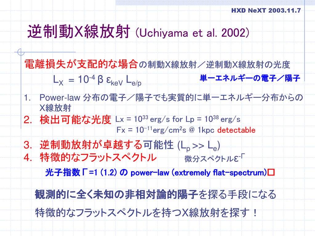 逆制動X線放射 (Uchiyama et al. 2002)