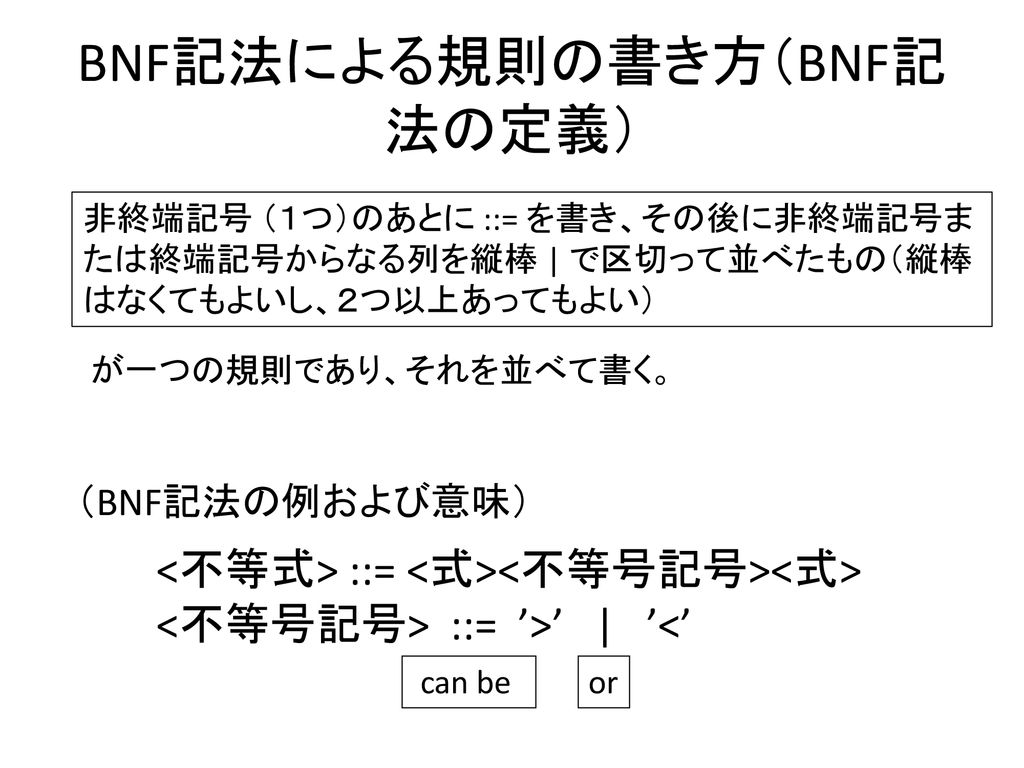 BNF記法による規則の書き方（BNF記法の定義）