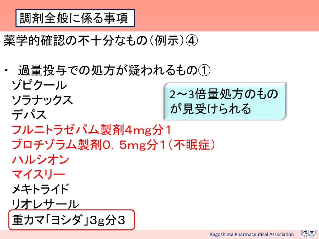 最近の指導監査の状況について 平成25年4月21日 鹿児島県薬剤師会 薬局機能委員会 Ppt Download