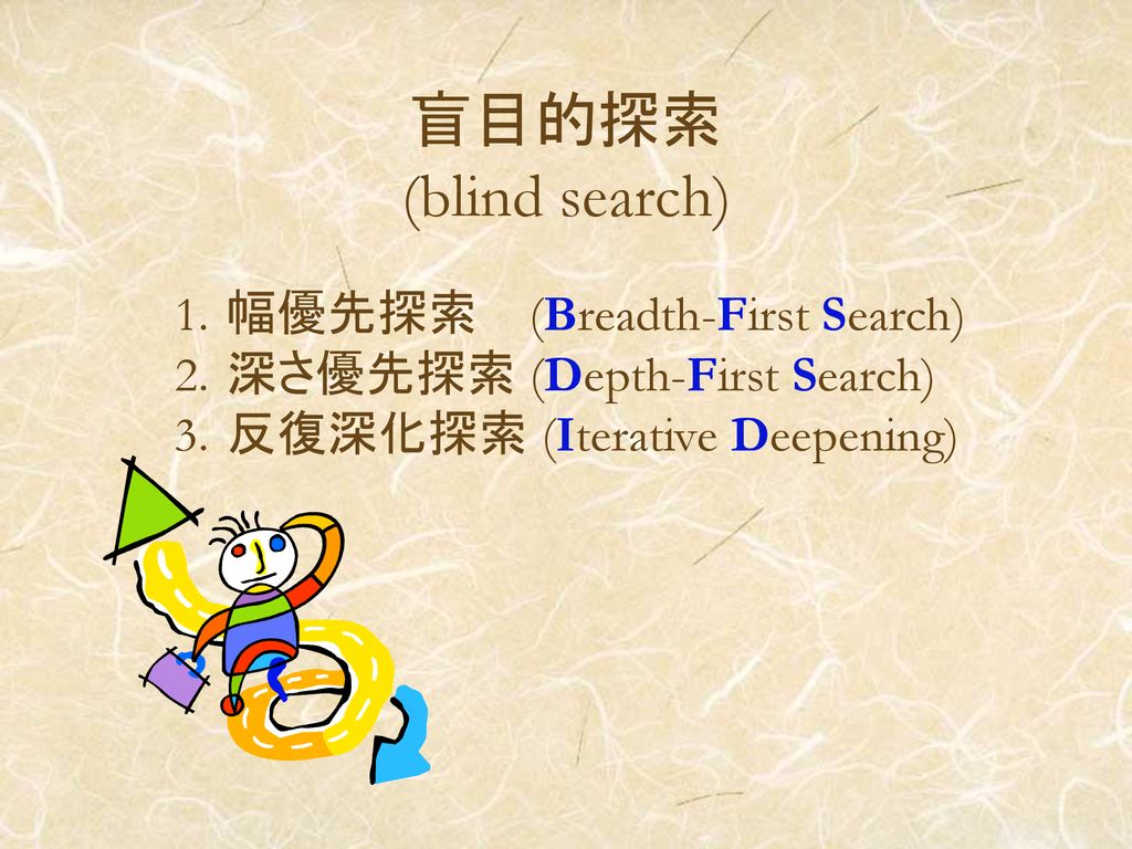 盲目的探索 (blind search) 幅優先探索 (Breadth-First Search)