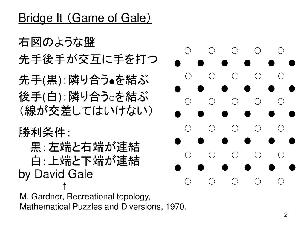 Bridge It と Connections の 必勝法について Ppt Download