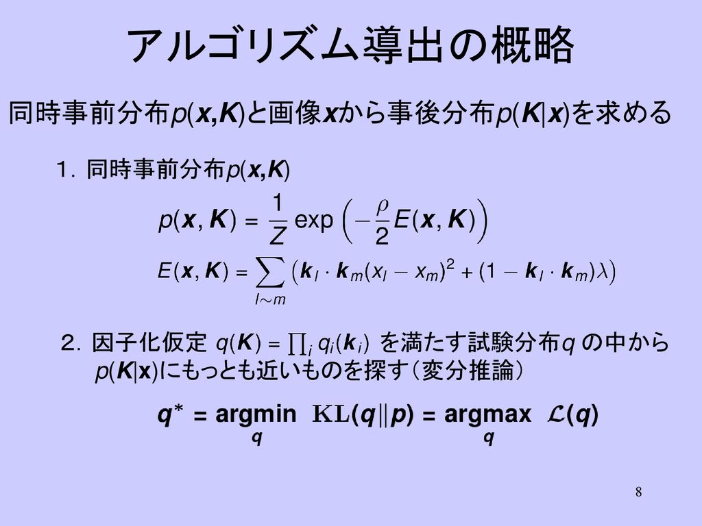 アルゴリズム導出の概略 同時事前分布p(x,K)と画像xから事後分布p(K|x)を求める １．同時事前分布p(x,K)