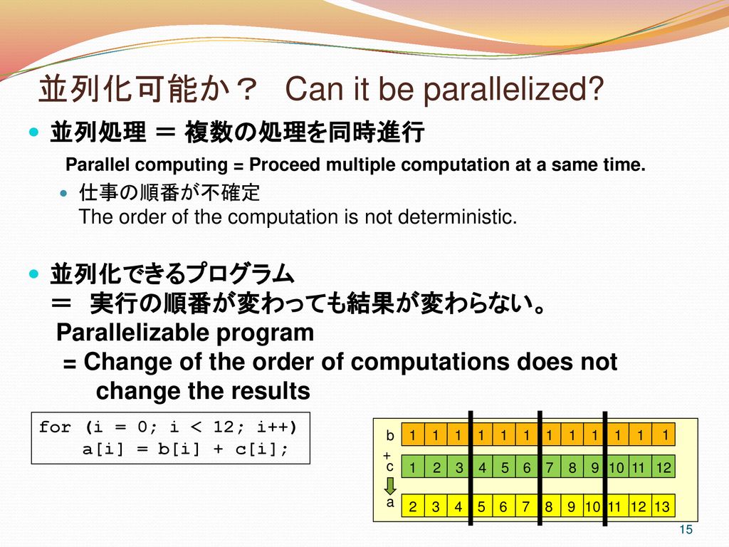 Parallel Programming In MPI Part 2 - Ppt Download