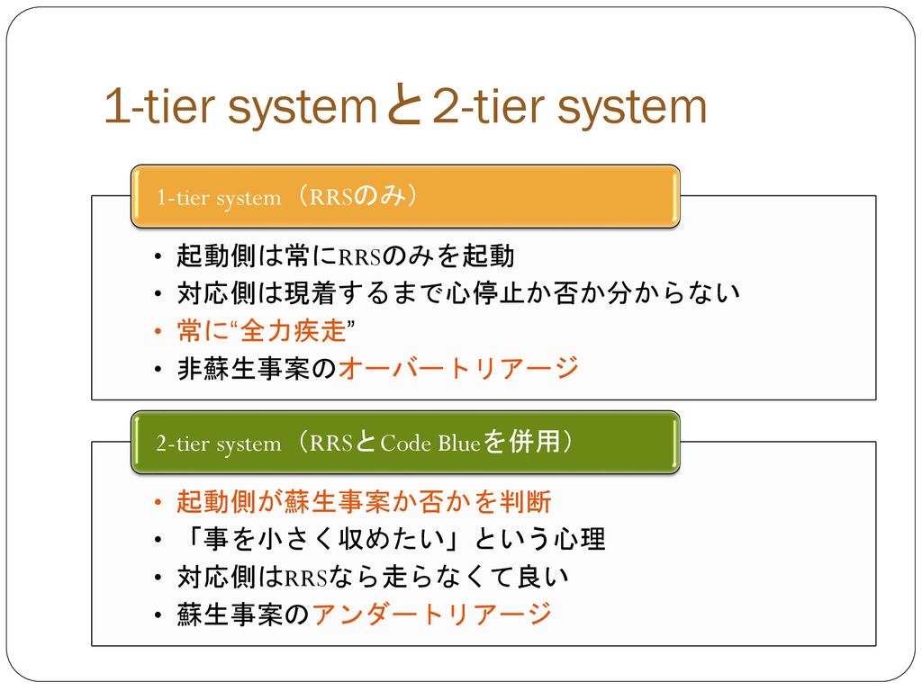 1-tier systemと2-tier system