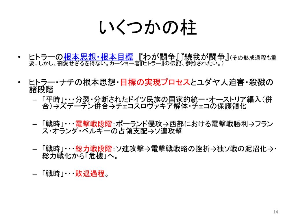 ホロコーストの歴史 1 ホロコーストに至る道 講師 永岑三千輝 Ppt Download