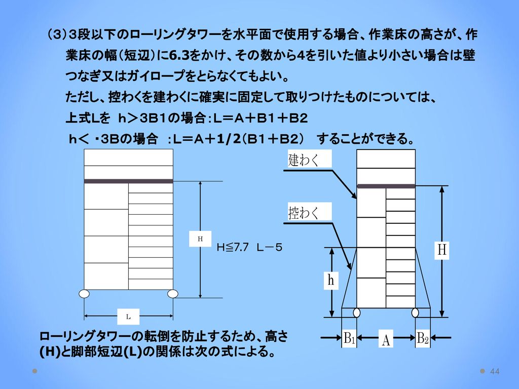 ローリングタワーの転倒を防止するため、高さ(H)と脚部短辺(L)の関係は次の式による。