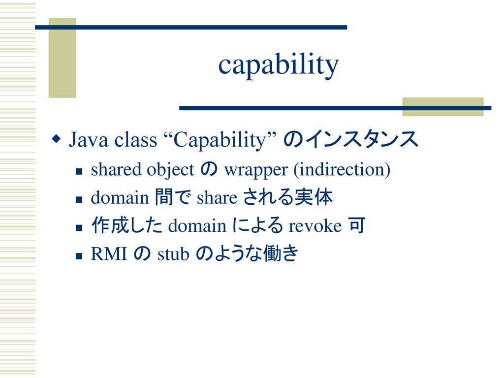 Java Operating Systems Ppt Download