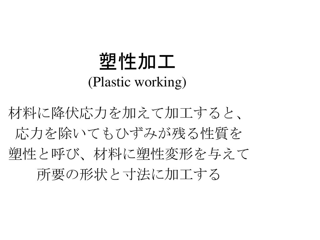 塑性加工 (Plastic working)