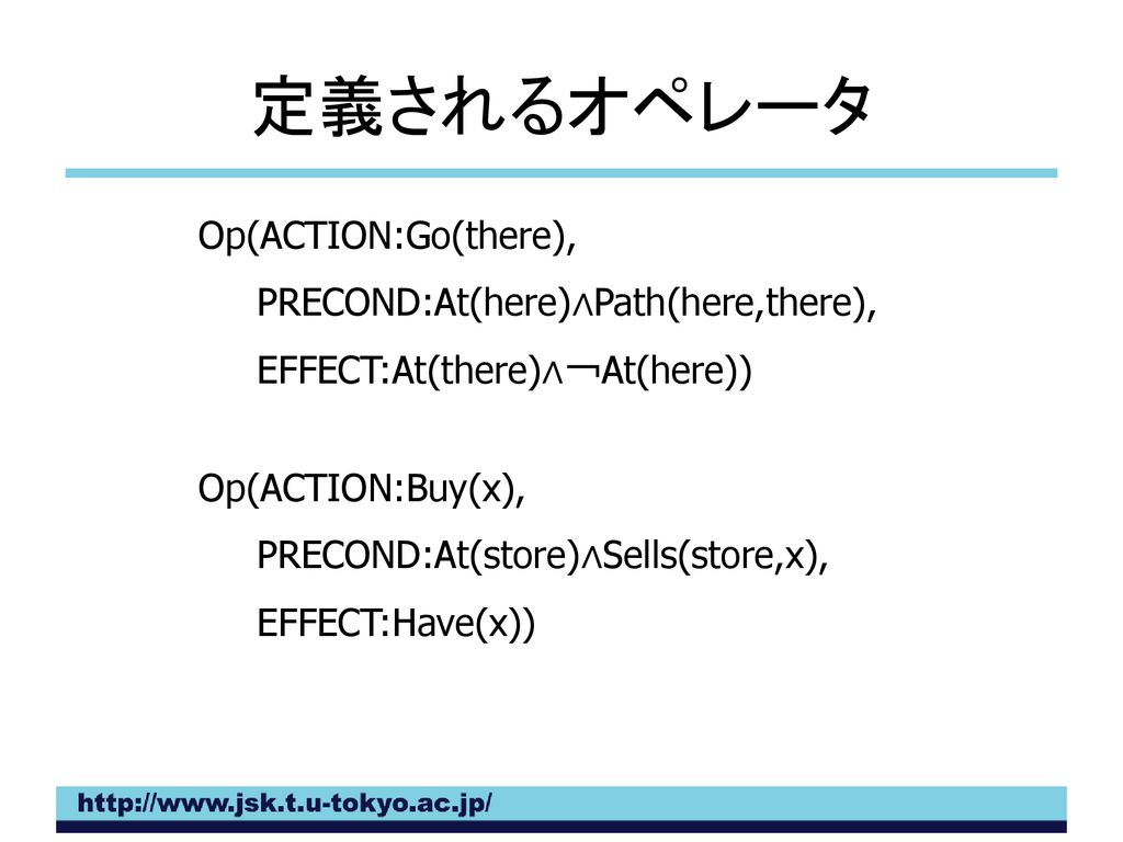 定義されるオペレータ Op(ACTION:Go(there), PRECOND:At(here)∧Path(here,there),