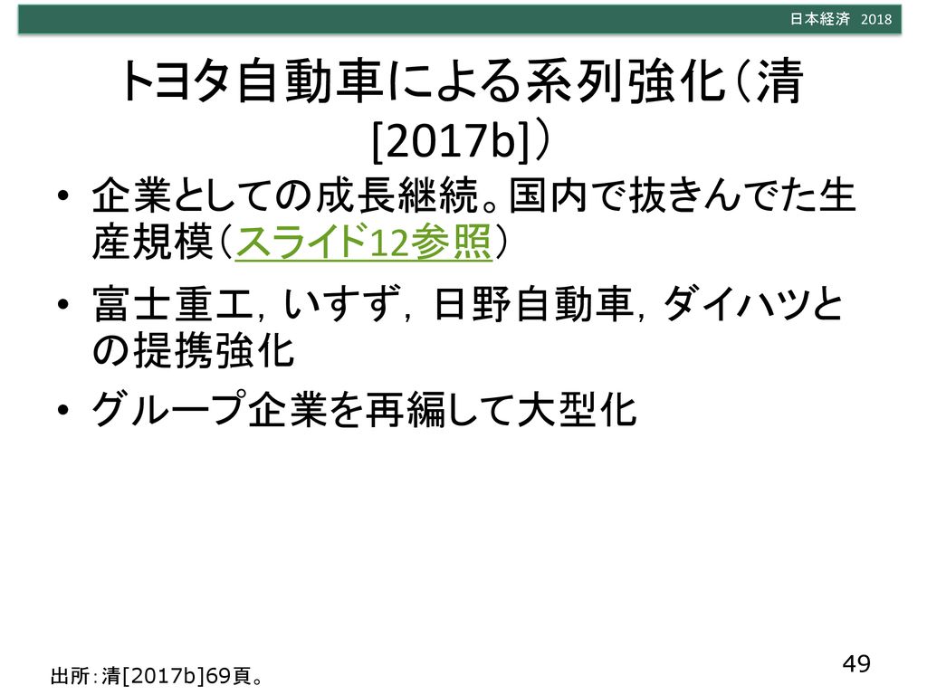 Ⅴ続き）３ 自動車部品：サプライヤー・システムの変容 - ppt download