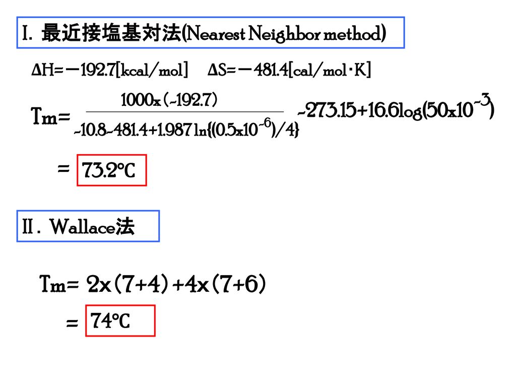 Tm= = Tm= 2ｘ（7+4）+4ｘ（7+6） = I．最近接塩基対法(Nearest Neighbor method)