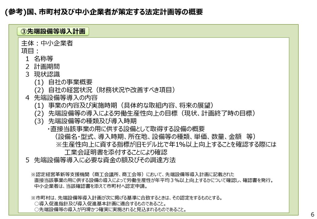 【生産性向上特別措置法】 先端設備等導入計画について Ppt Download