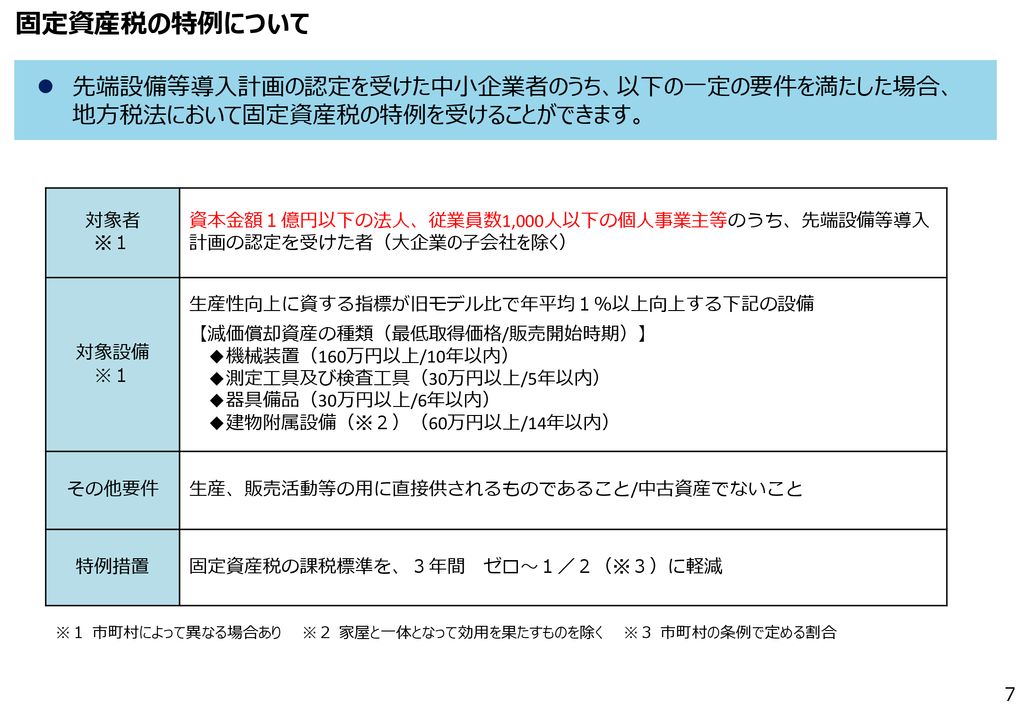 【生産性向上特別措置法】 先端設備等導入計画について Ppt Download