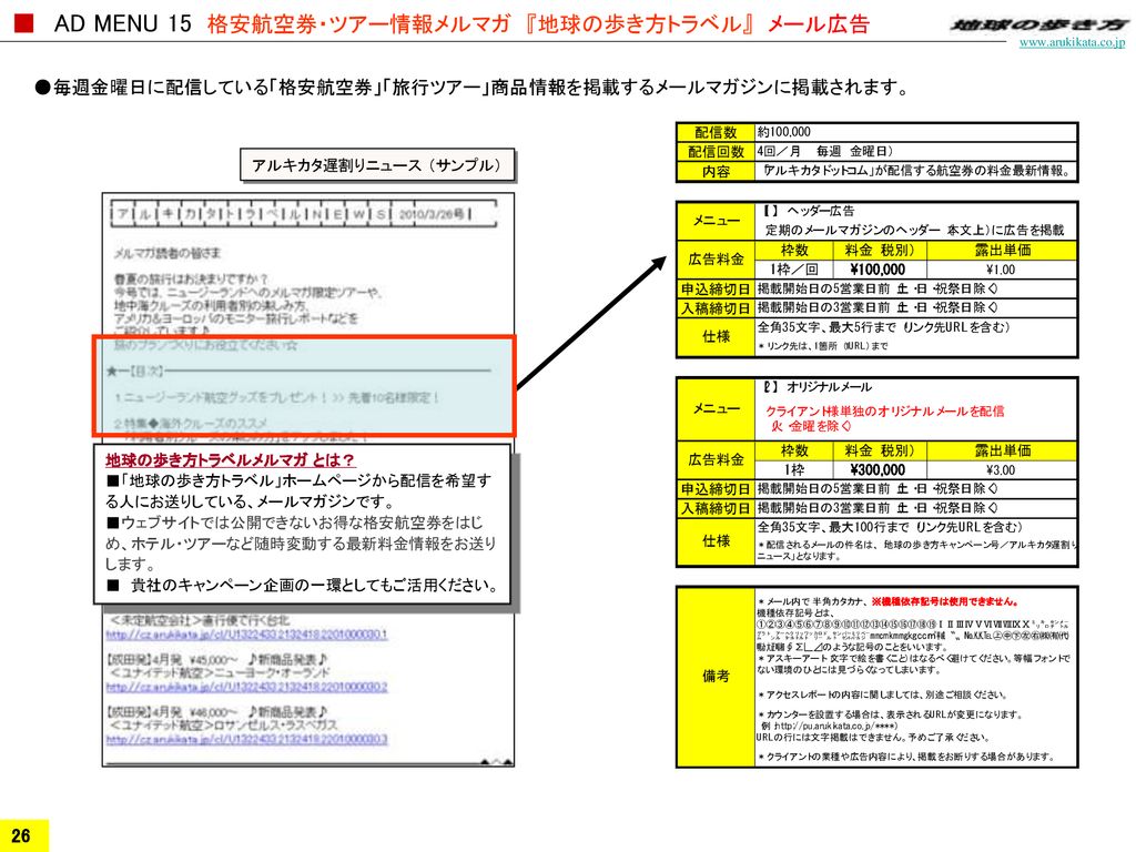 地球の歩き方ホームページに関する最新のお知らせを紹介 Ppt Download