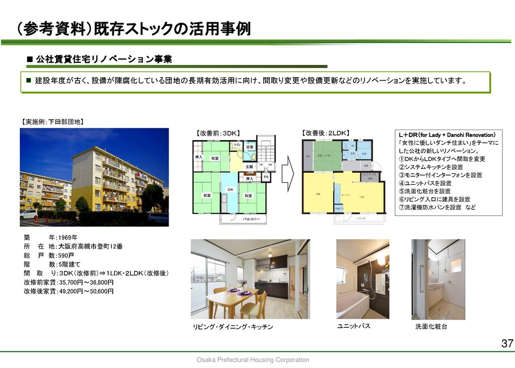 大阪府住宅供給公社 経営計画 平成24 33年度 案 Ppt Download