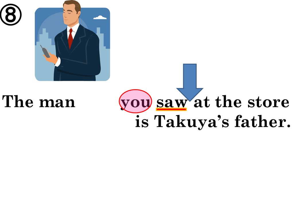 ⑧ The man that you saw at the store is Takuya’s father.