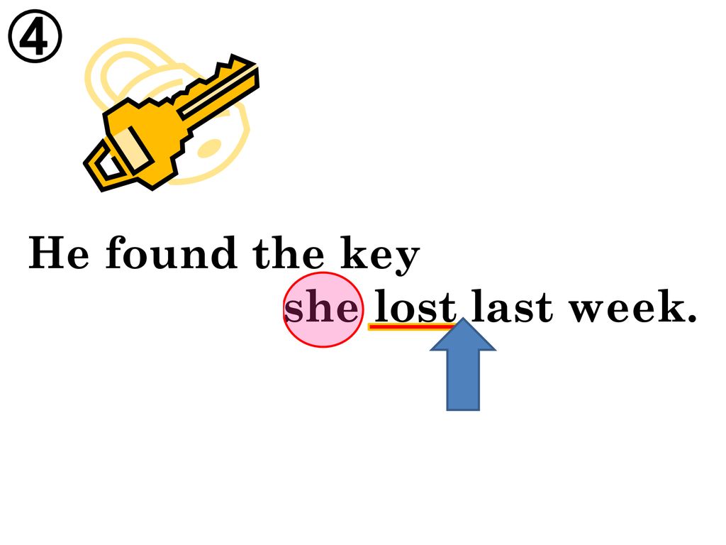 ④ He found the key that she lost last week.