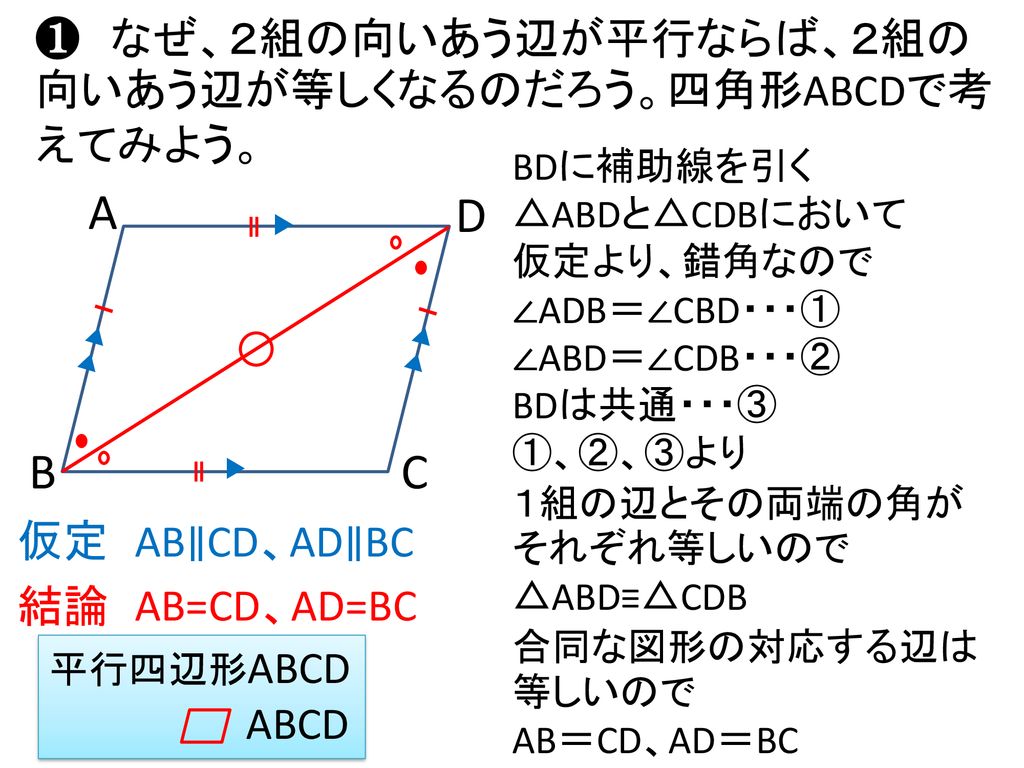 ❶ なぜ、２組の向いあう辺が平行ならば、２組の向いあう辺が等しくなるのだろう。四角形ABCDで考えてみよう。