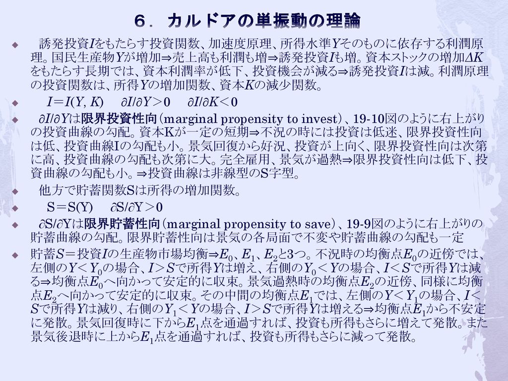 マクロ経済学 第19章 景気循環 Ppt Download