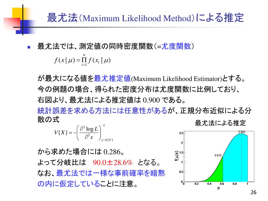 放射線による発がん 解説10