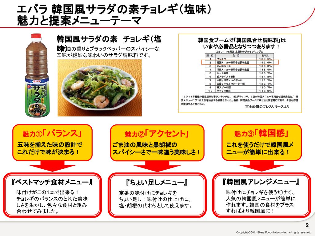 65円 【楽天市場】 日清オイリオ 日清ドレッシングダイエット ごま油香るチョレギ 1本