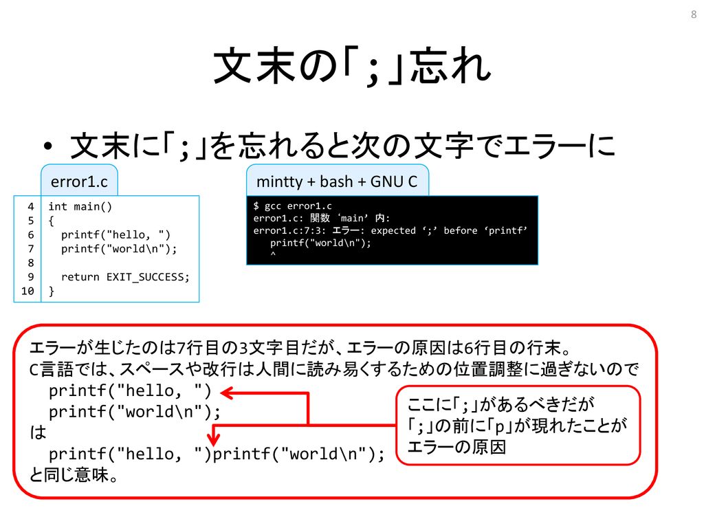 プログラミング言語 実習を含む 計算機言語 計算機言語演習 情報処理言語 実習を含む Ppt Download プログラミング言語 実習を含む 計算機言語 計算機言語演習 情報処理言語 実習を含む Ppt Download