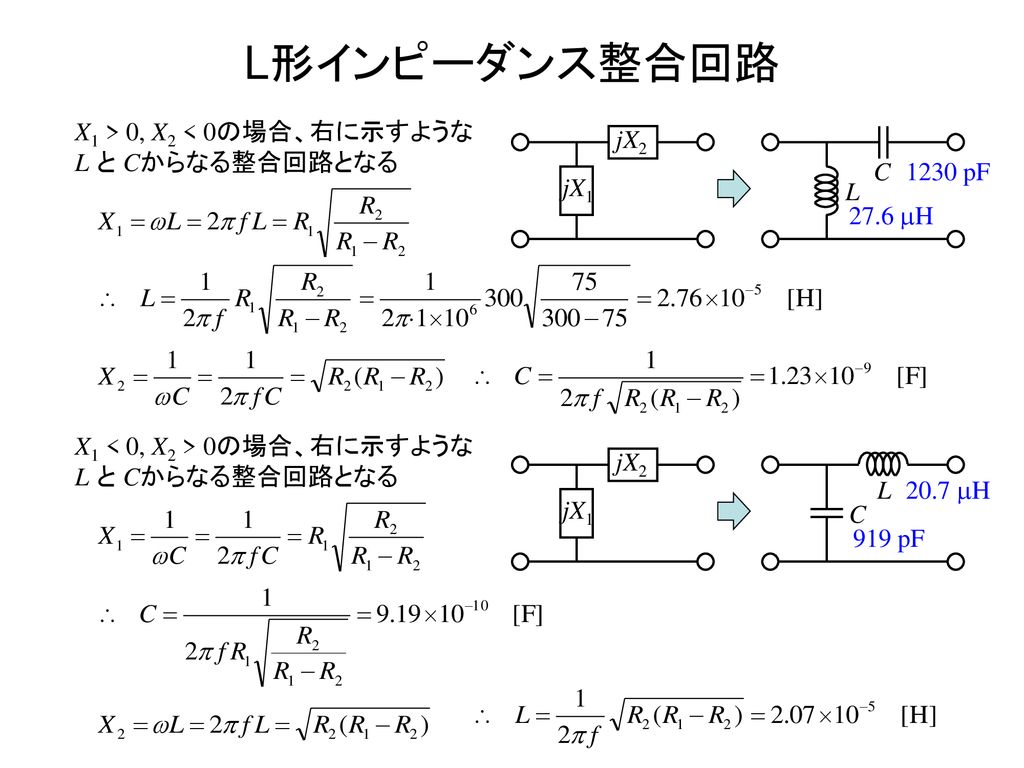 L形インピーダンス整合回路 X1 > 0, X2 < 0の場合、右に示すようなL と Cからなる整合回路となる jX2 jX1