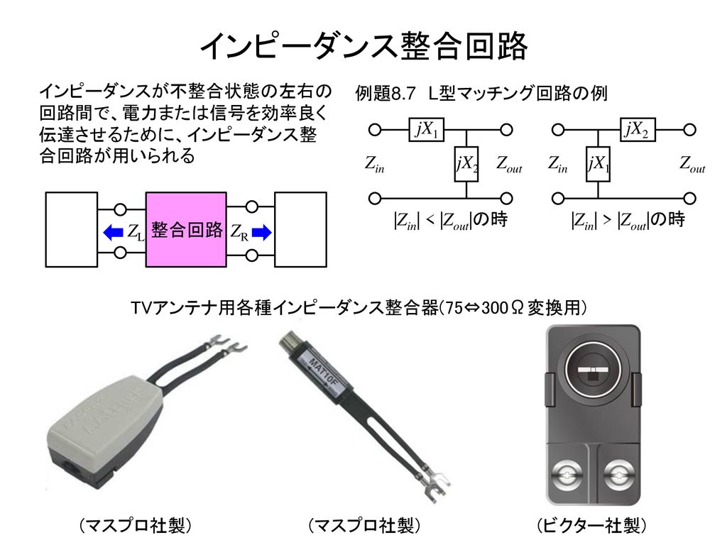 インピーダンス整合回路 インピーダンスが不整合状態の左右の回路間で、電力または信号を効率良く伝達させるために、インピーダンス整合回路が用いられる. 例題8.7 L型マッチング回路の例. jX1.
