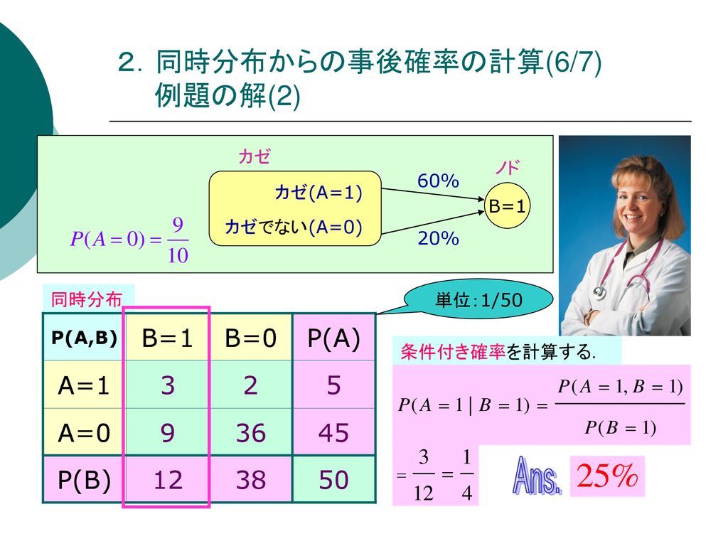 Jsps Go Jp