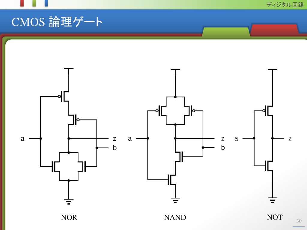 ディジタル回路 CMOS 論理ゲート NOR NAND NOT
