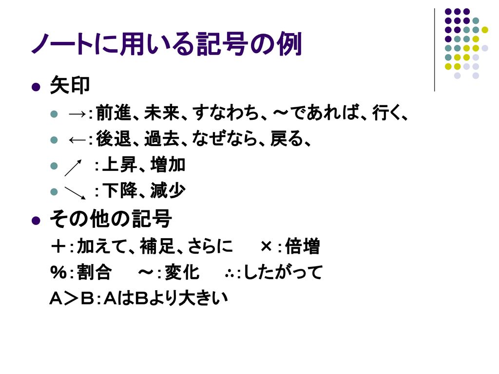 通訳翻訳論第九回 通訳者に必要な能力と 段階的訓練法 Ppt Download