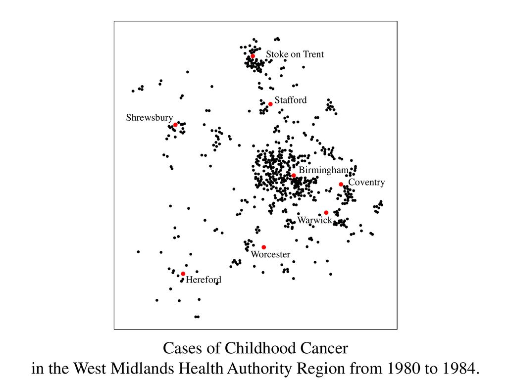 Cases of Childhood Cancer