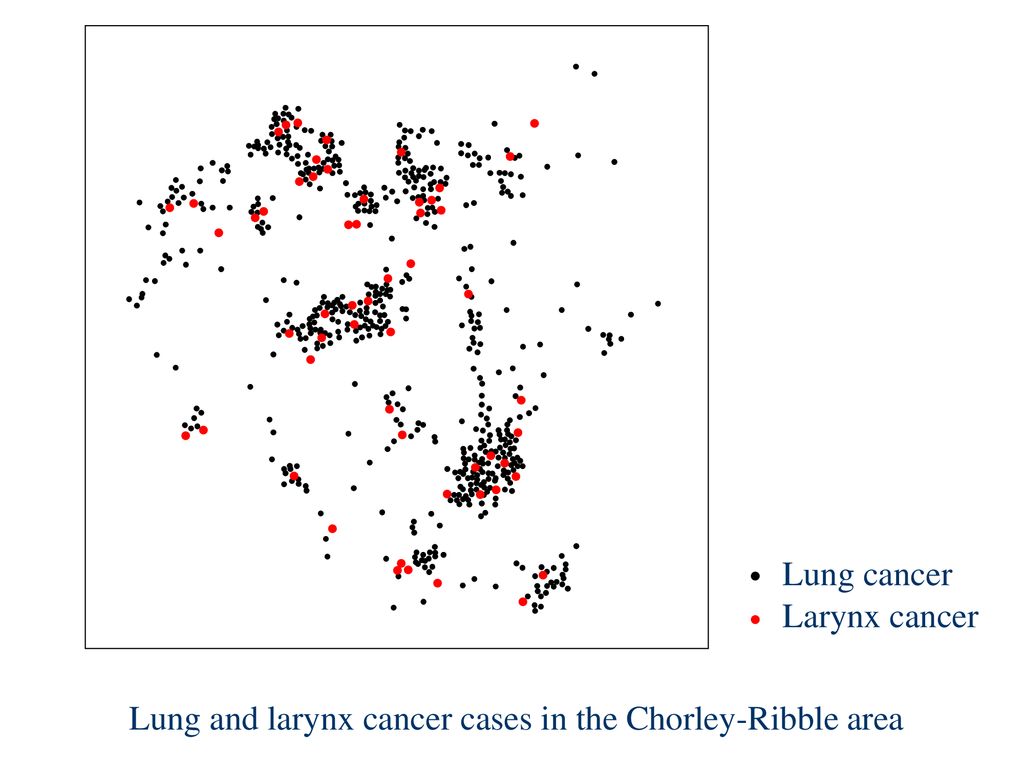Lung and larynx cancer cases in the Chorley-Ribble area