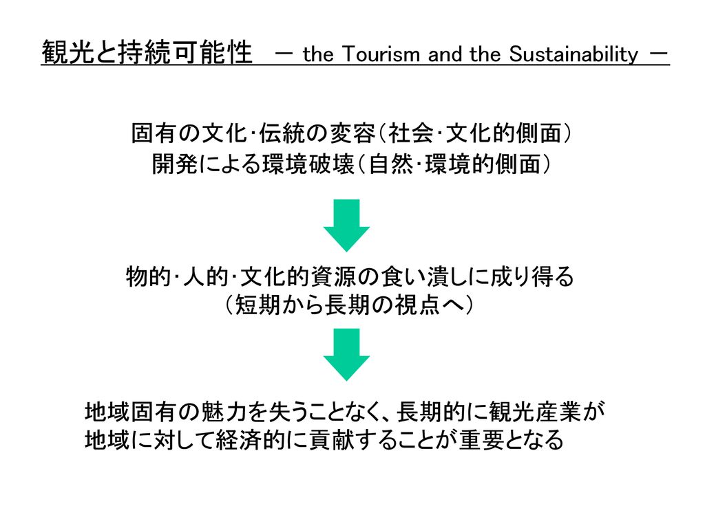 観光と持続可能性 － the Tourism and the Sustainability －