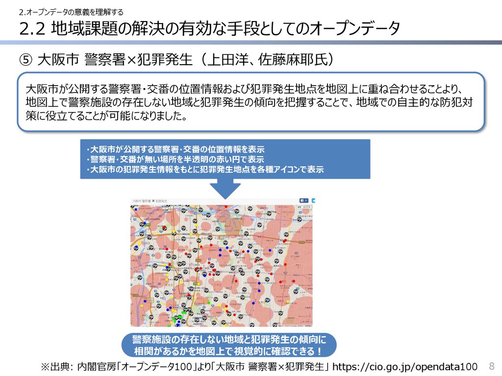 ステップ２ オープンデータを公開することのメリット を知る Ppt Download