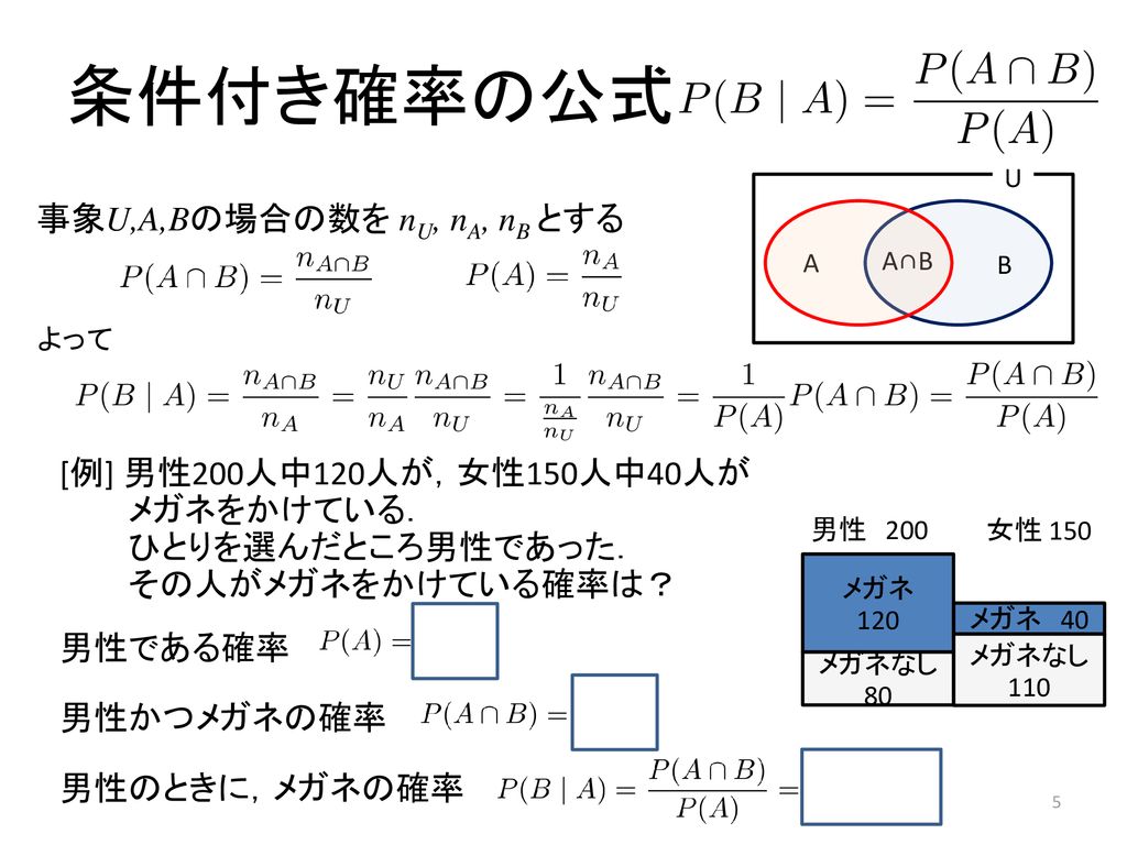 条件付き確率 ベイズの定理 ベイズの展開公式 ベイズ更新 Ppt Download