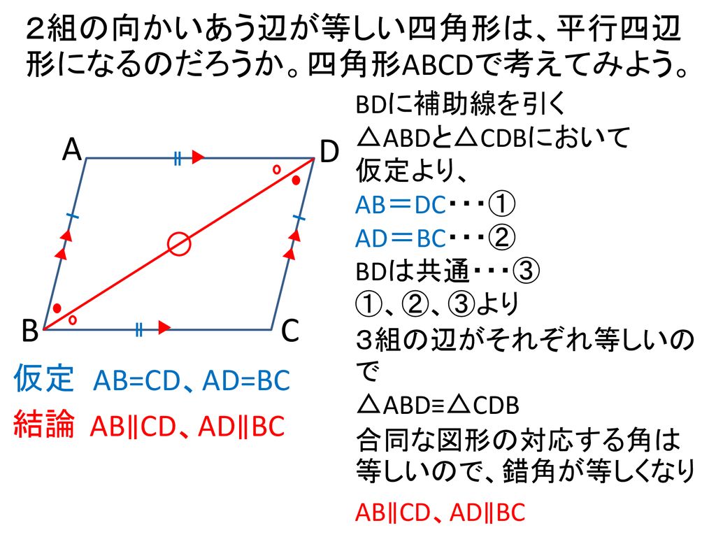 ２組の向かいあう辺が等しい四角形は、平行四辺形になるのだろうか。四角形ABCDで考えてみよう。