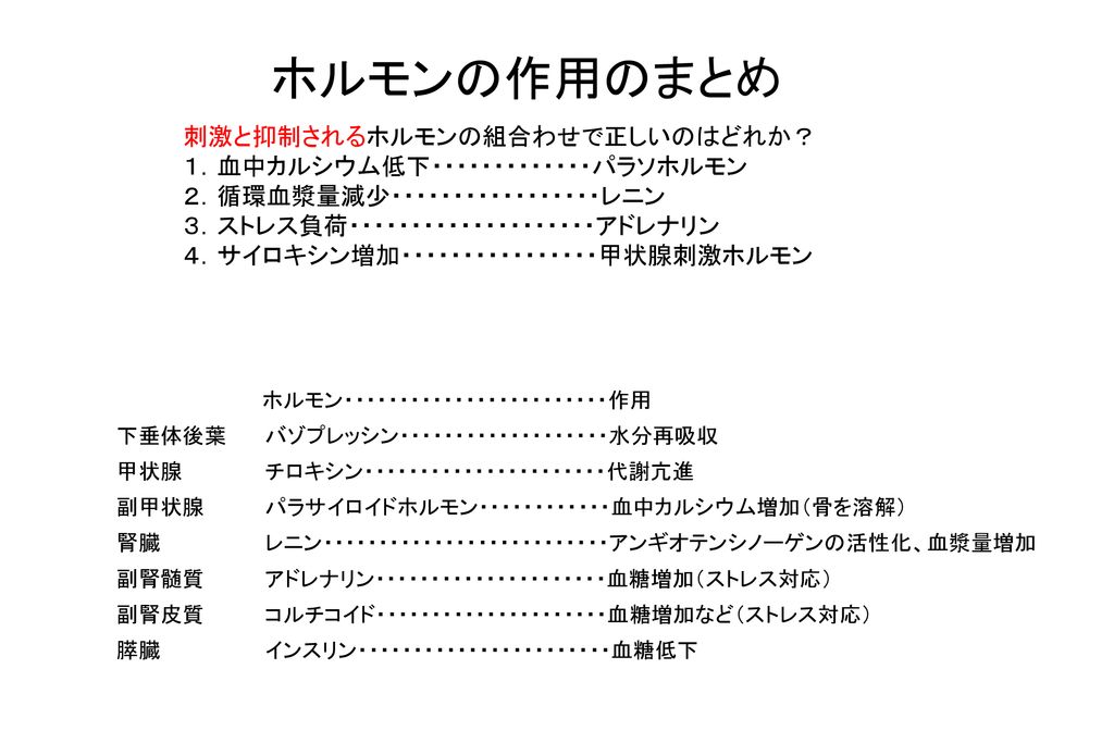 内分泌 代謝 人間の体は 様々な臓器の集合体でできており それぞれの臓器が働いて呼吸や消化などの様々な機能を分担して生きている Ppt Download