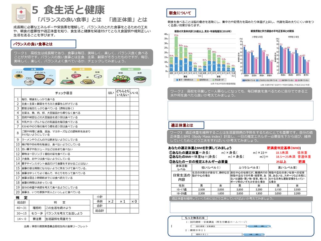 健康 未病学習教材 ワークシート 学校名 学 年 氏 名 はじめに 神奈川県 Ppt Download