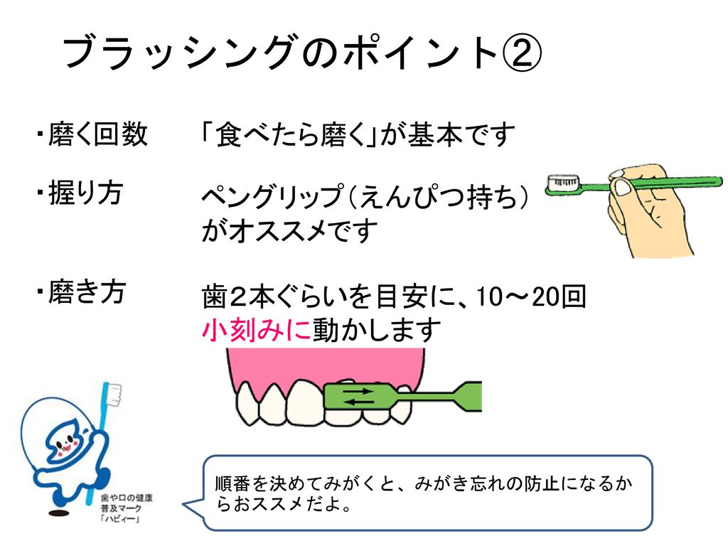 歯 の 抜ける 順番