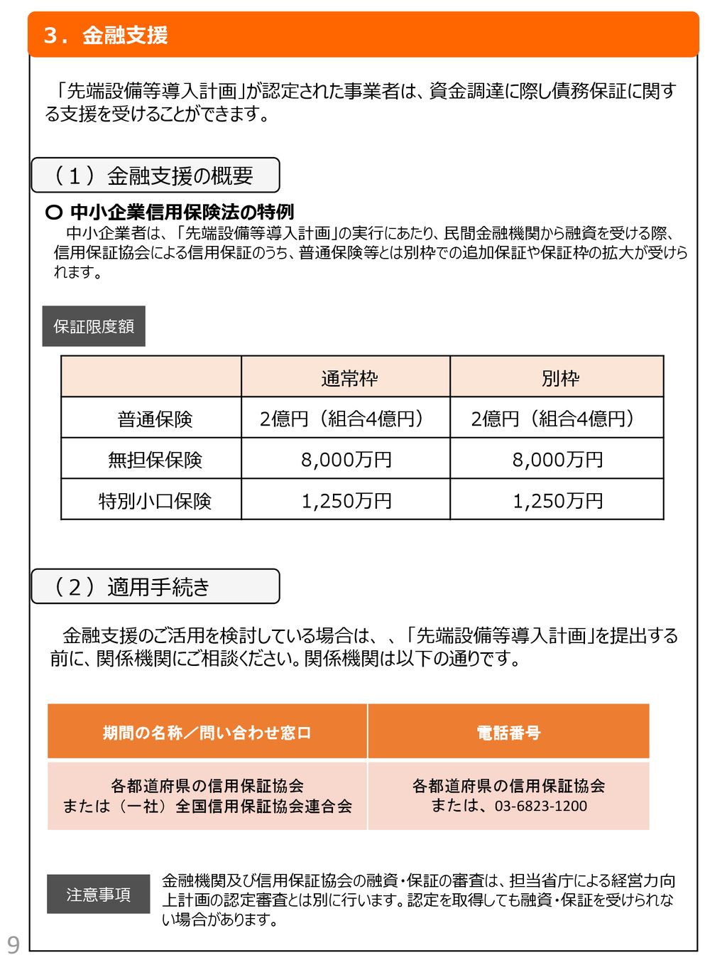 【生産性向上特別措置法】 先端設備等導入計画 策定の手引き Ppt Download