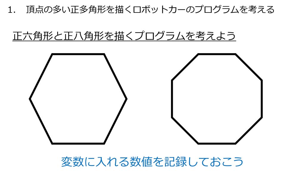 正多角形の作図 プログラミングで多角形を描く方法を考えよう 1時間目 Ppt Download