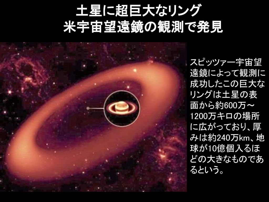 土星に超巨大なリング 米宇宙望遠鏡の観測で発見