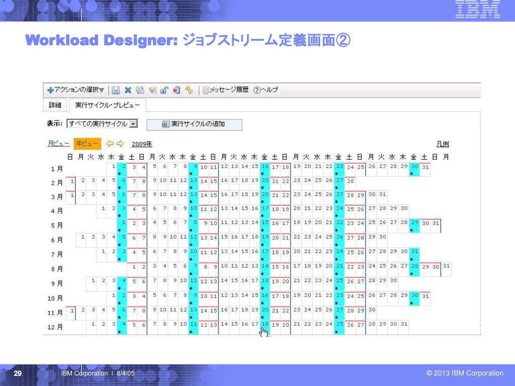 Workload Designer: ジョブストリーム定義画面②