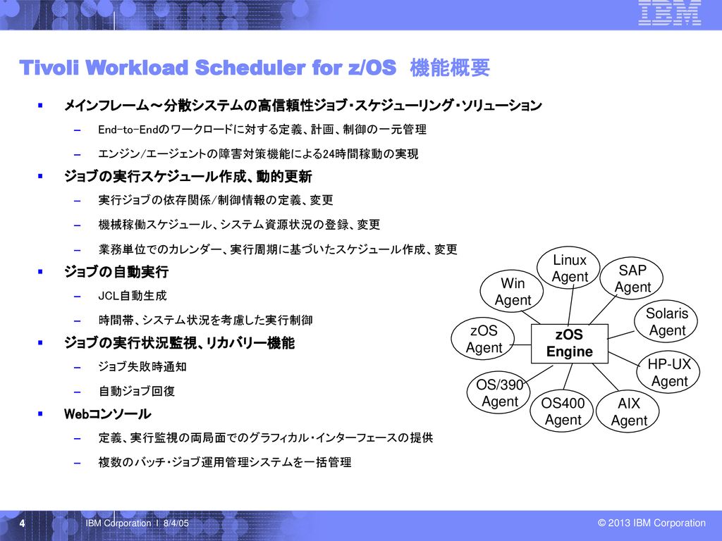 Tivoli Workload Scheduler for z/OS 機能概要