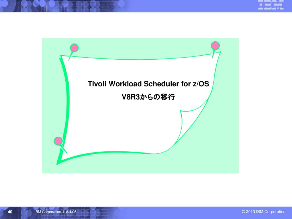 Tivoli Workload Scheduler for z/OS