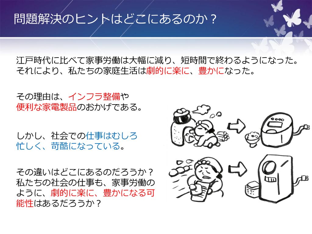 地域活性化と 持続可能な社会の実現の手段としての 地域ポイント通貨構想 Ppt Download