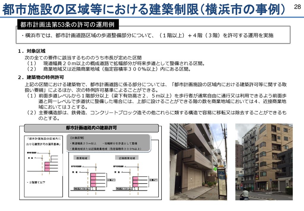 都市施設の区域等における建築制限（横浜市の事例）