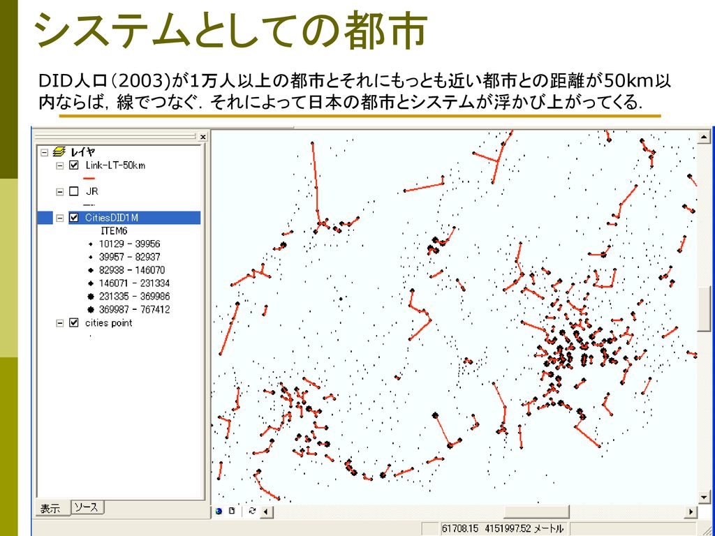 システムとしての都市 DID人口（2003)が1万人以上の都市とそれにもっとも近い都市との距離が50km以内ならば，線でつなぐ．それによって日本の都市とシステムが浮かび上がってくる．